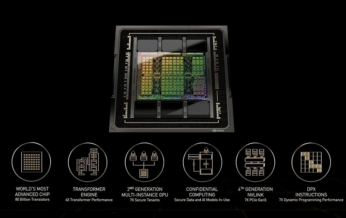 nvidia